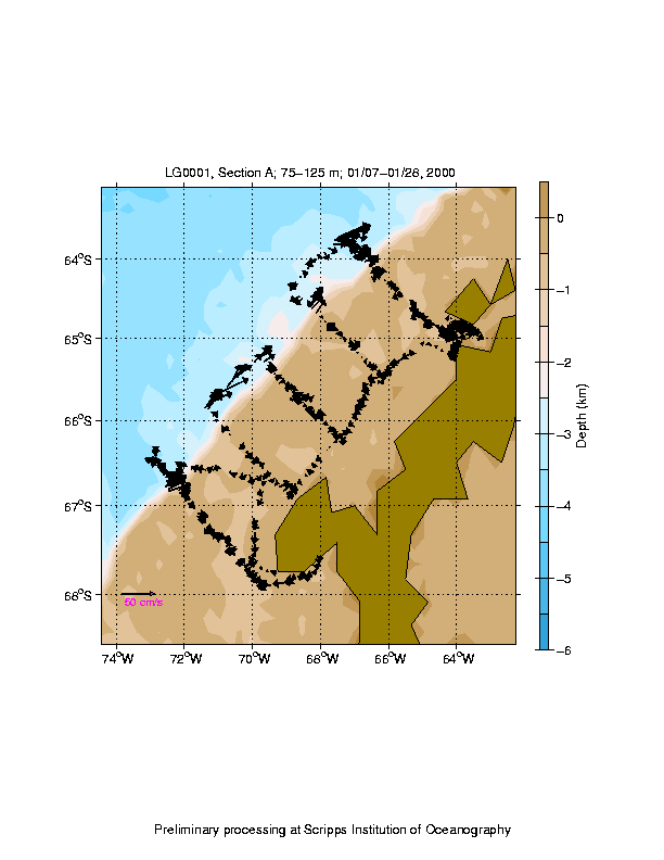 Color-coded plot of ocean currents