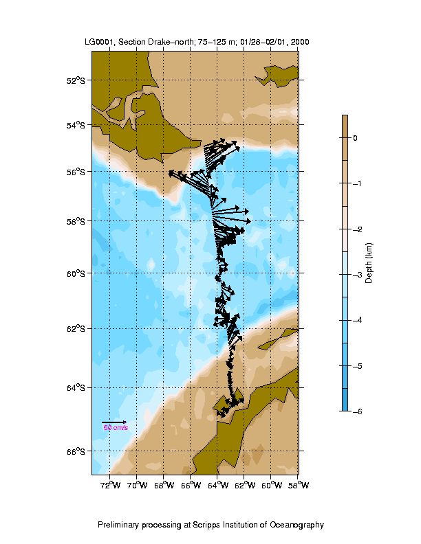 Color-coded plot of ocean currents