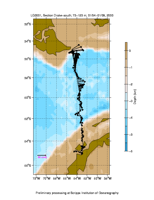 Color-coded plot of ocean currents