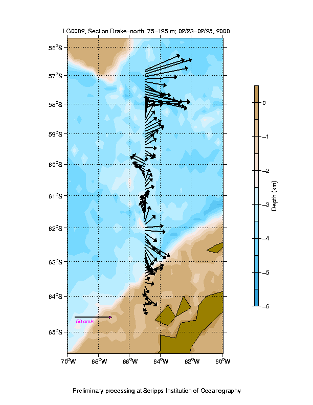 Color-coded plot of ocean currents