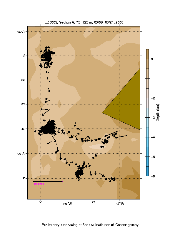 Color-coded plot of ocean currents