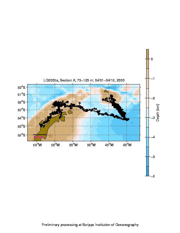 Color-coded plot of ocean currents