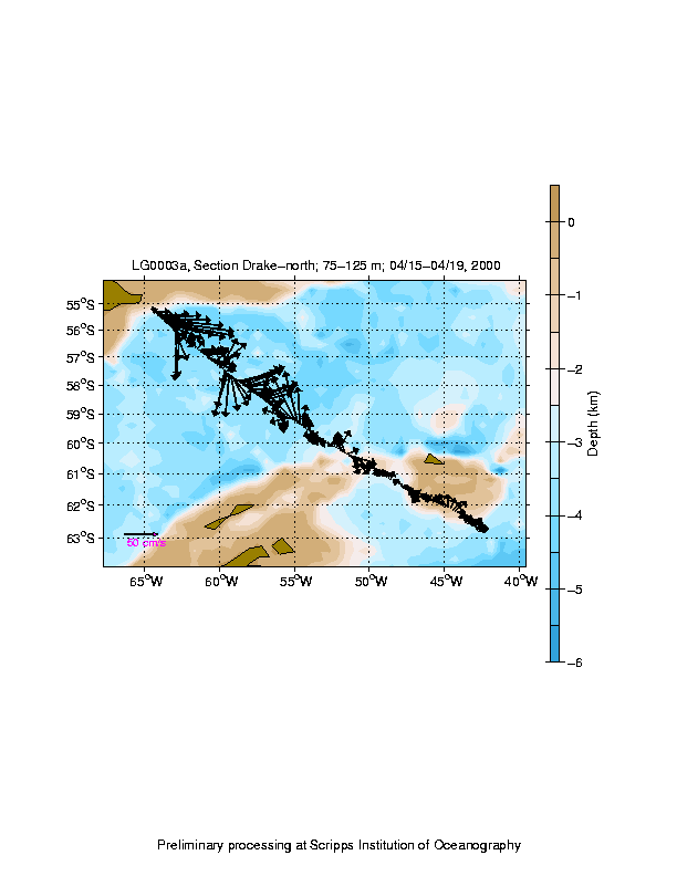 Color-coded plot of ocean currents