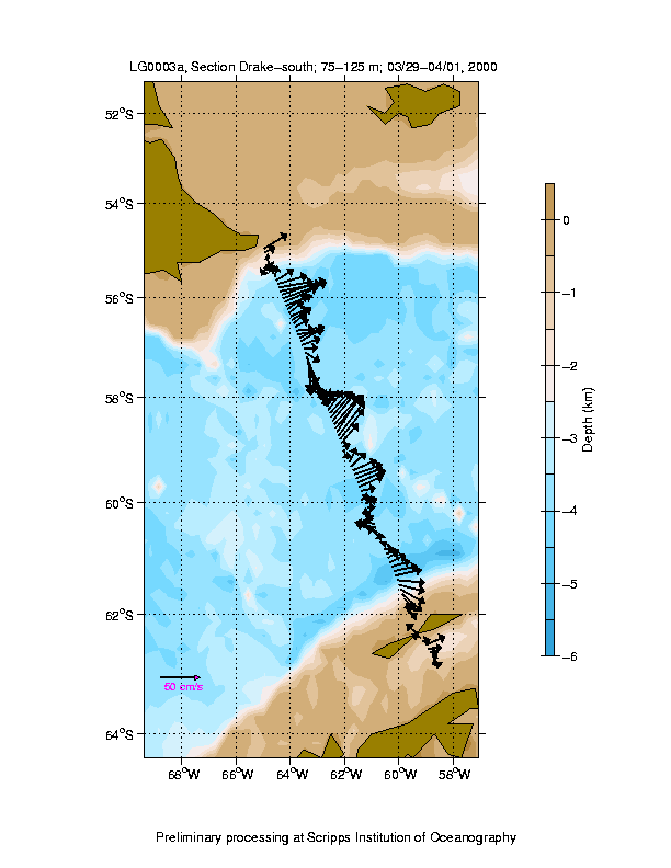 Color-coded plot of ocean currents