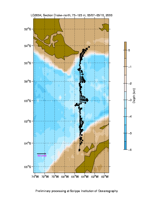 Color-coded plot of ocean currents