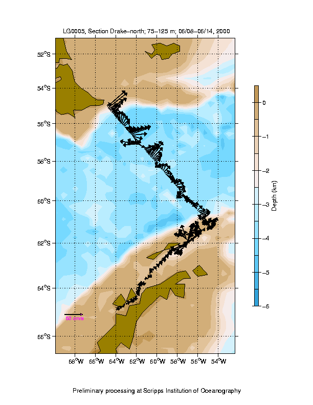 Color-coded plot of ocean currents