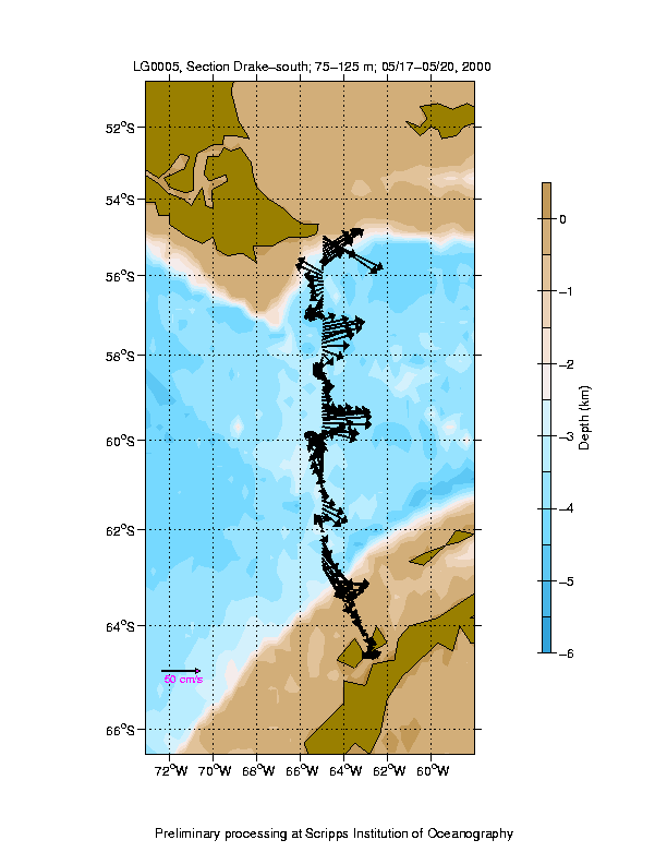 Color-coded plot of ocean currents