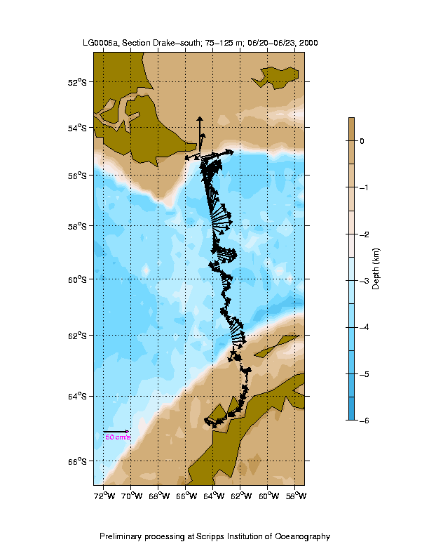 Color-coded plot of ocean currents