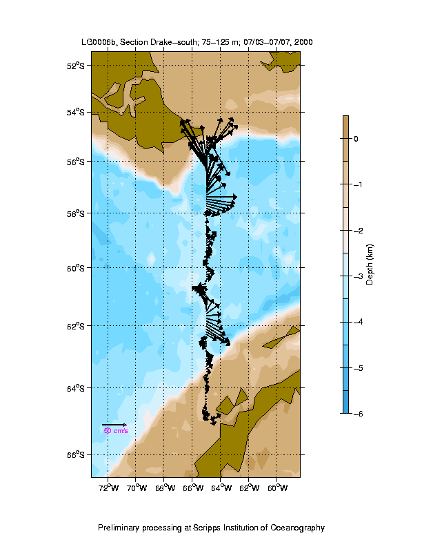 Color-coded plot of ocean currents