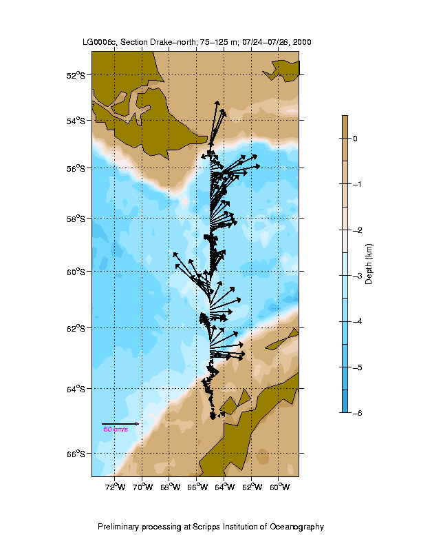 Color-coded plot of ocean currents