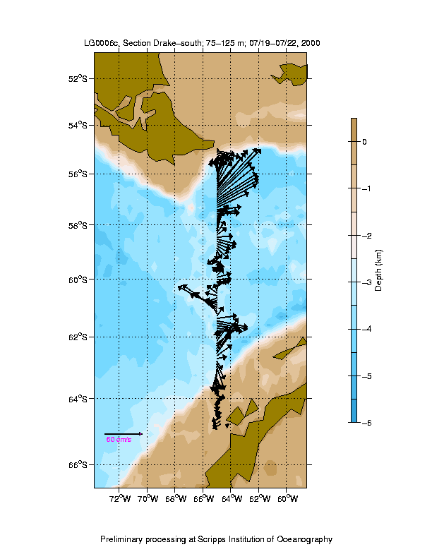 Color-coded plot of ocean currents