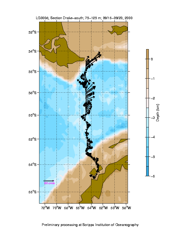 Color-coded plot of ocean currents