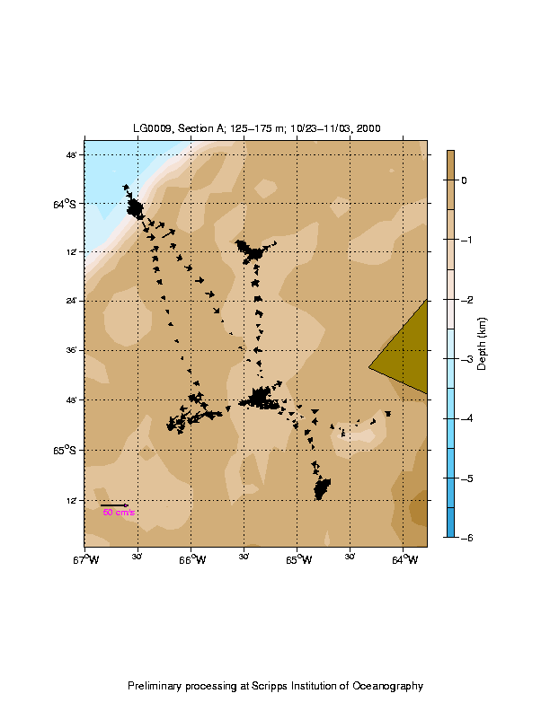 Color-coded plot of ocean currents