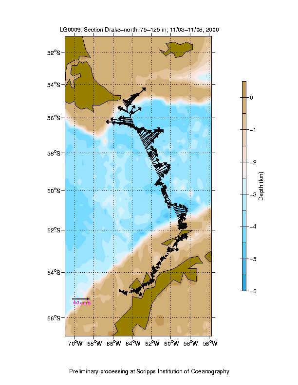 Color-coded plot of ocean currents