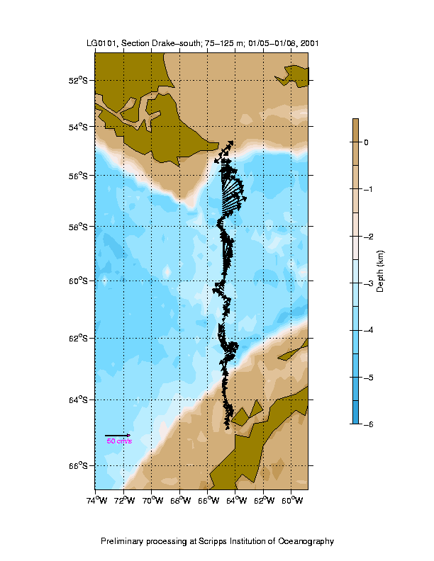 Color-coded plot of ocean currents