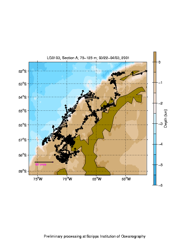 Color-coded plot of ocean currents