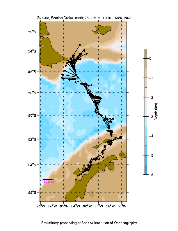 Color-coded plot of ocean currents