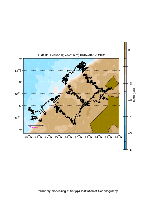 Color-coded plot of ocean currents