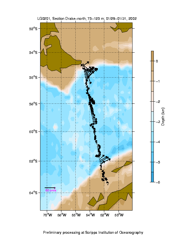 Color-coded plot of ocean currents