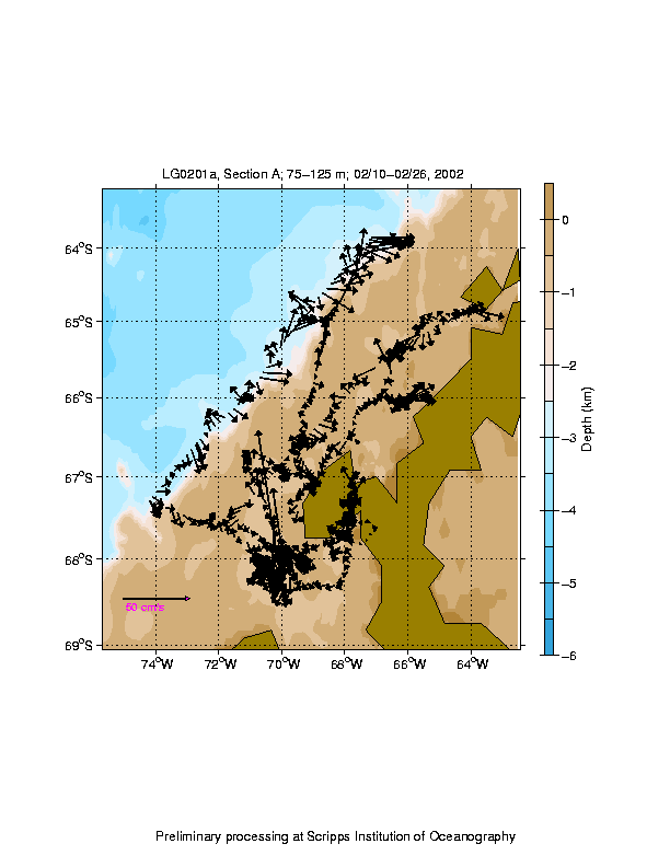 Color-coded plot of ocean currents