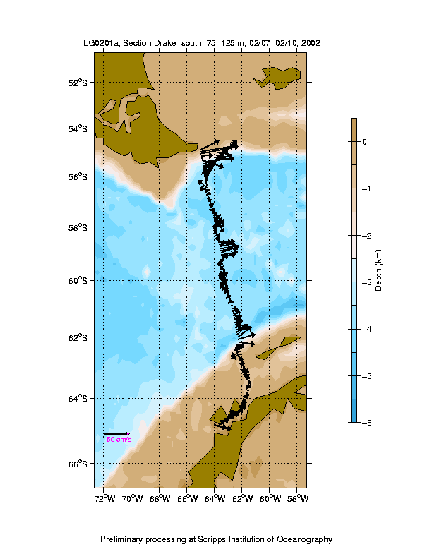 Color-coded plot of ocean currents