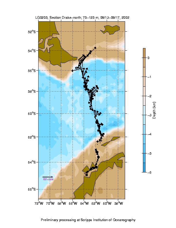 Color-coded plot of ocean currents