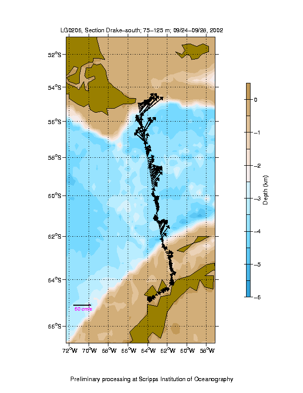 Color-coded plot of ocean currents