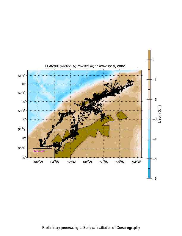 Color-coded plot of ocean currents