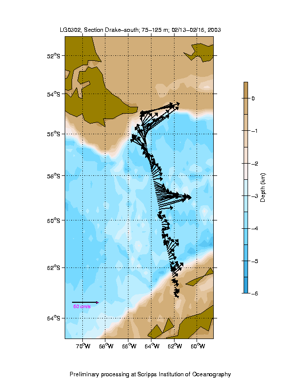 Color-coded plot of ocean currents