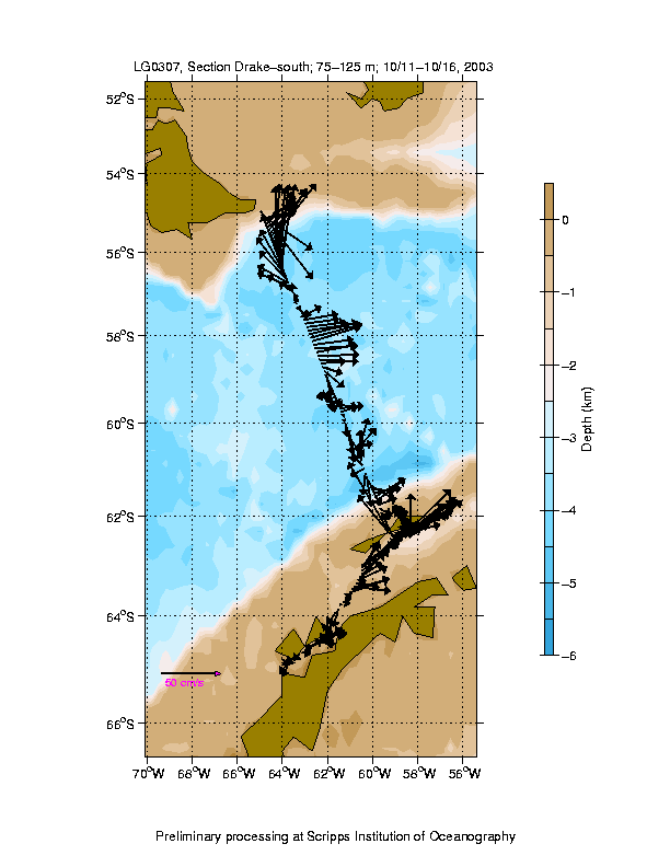 Color-coded plot of ocean currents