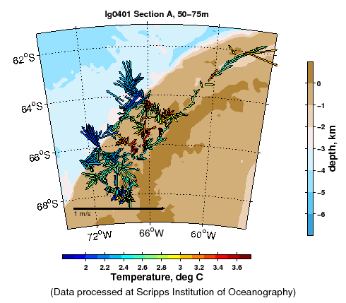 Color-coded plot of ocean currents