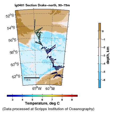 Color-coded plot of ocean currents