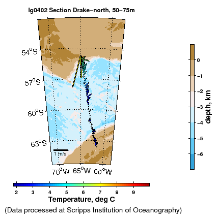 Color-coded plot of ocean currents