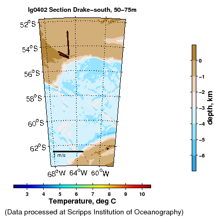 Color-coded plot of ocean currents