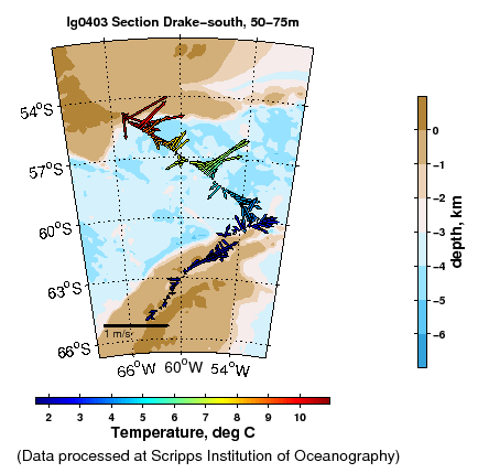 Color-coded plot of ocean currents