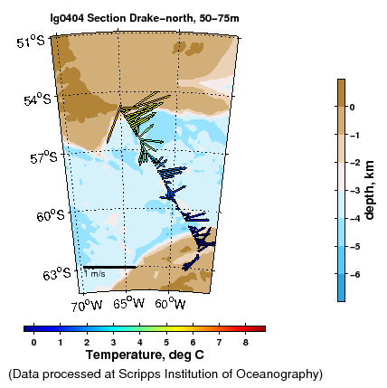 Color-coded plot of ocean currents