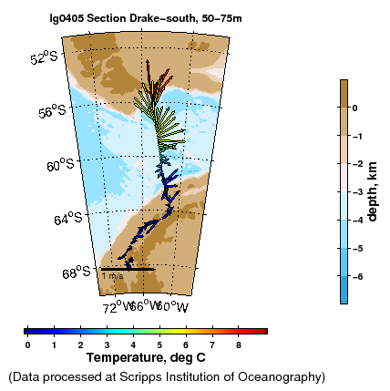 Color-coded plot of ocean currents