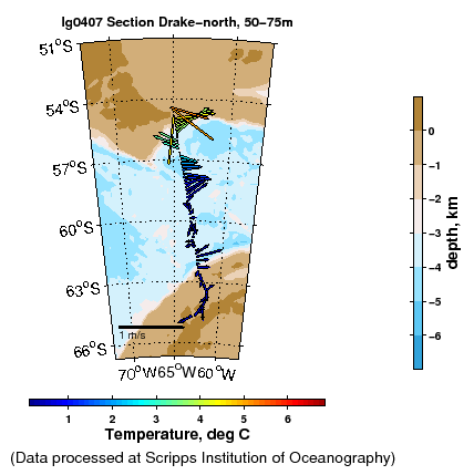 Color-coded plot of ocean currents