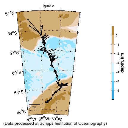overview vector plot, no links 
