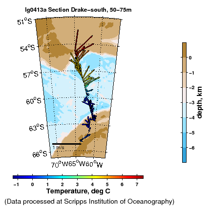 Color-coded plot of ocean currents