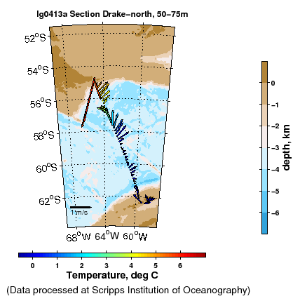 Color-coded plot of ocean currents