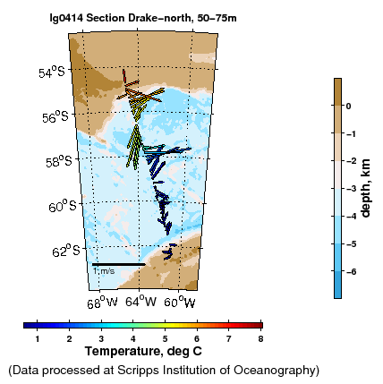 Color-coded plot of ocean currents