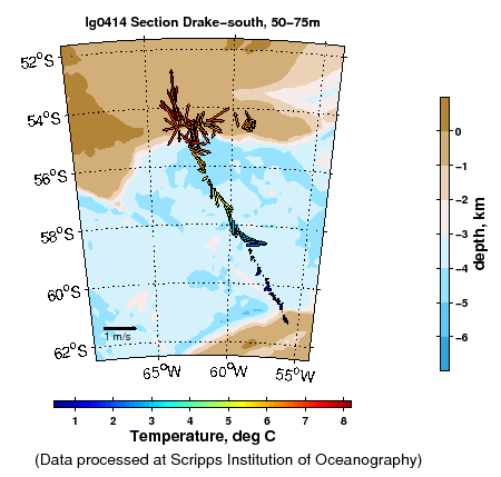 Color-coded plot of ocean currents