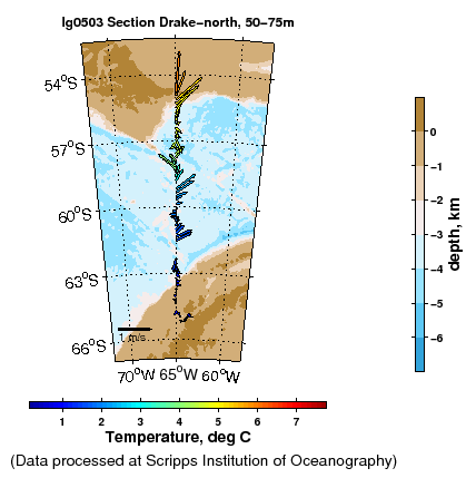 Color-coded plot of ocean currents
