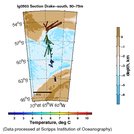 Color-coded plot of ocean currents