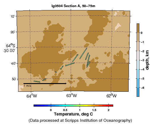 Color-coded plot of ocean currents