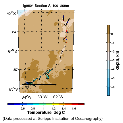 Color-coded plot of ocean currents