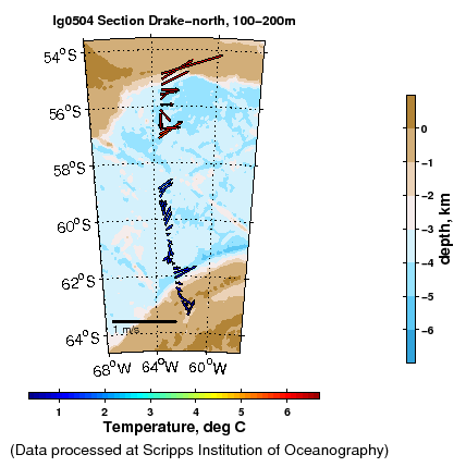 Color-coded plot of ocean currents