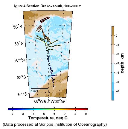 Color-coded plot of ocean currents