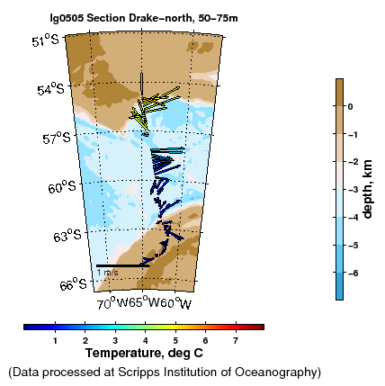 Color-coded plot of ocean currents